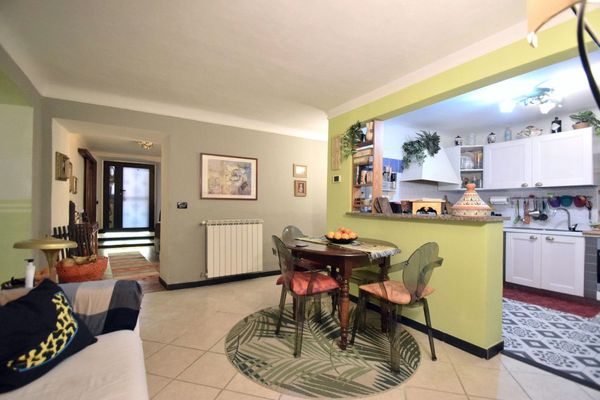Appartamento In Vendita